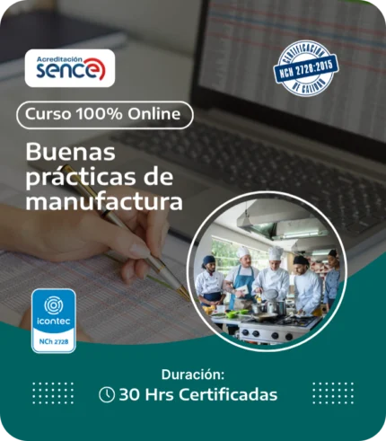 Buenas prácticas de manufactura en la industria alimentaria, BPM para Empresas